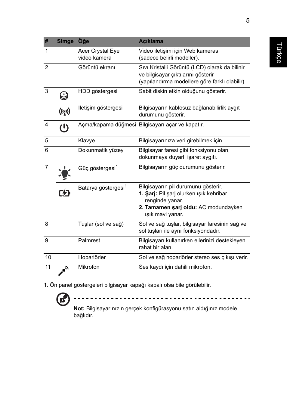 Türkçe | Acer Aspire 7551G User Manual | Page 249 / 314