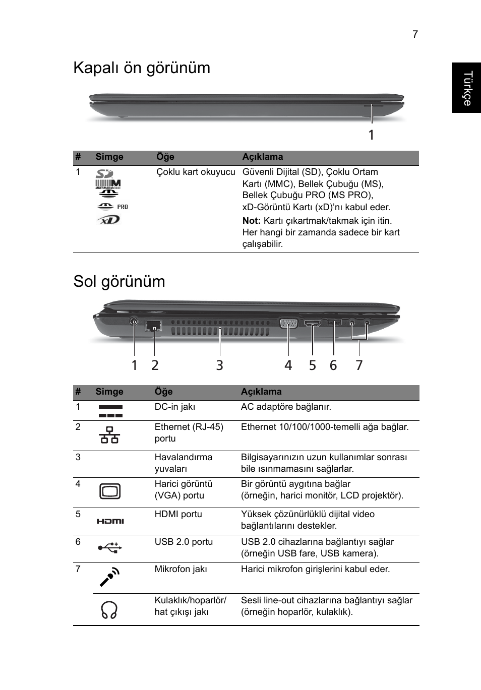 Kapalı ön görünüm, Sol görünüm, Kapalı ön görünüm sol görünüm | Acer Aspire 7551G User Manual | Page 251 / 314