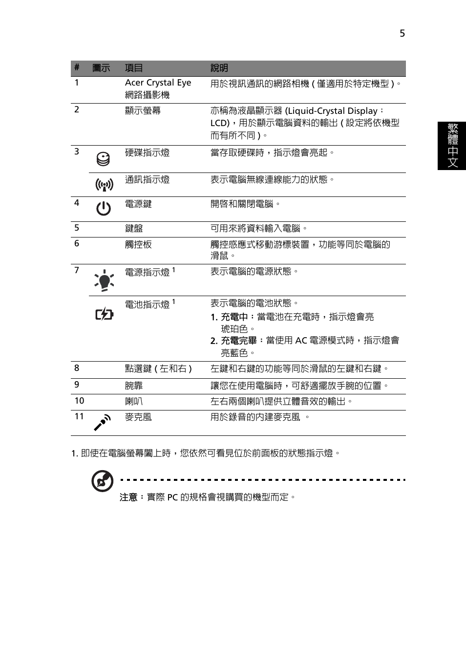 繁 體 中 文 | Acer Aspire 7551G User Manual | Page 279 / 314