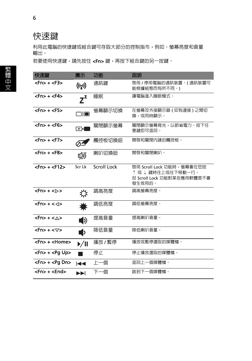 繁 體 中 文 | Acer Aspire 7551G User Manual | Page 280 / 314