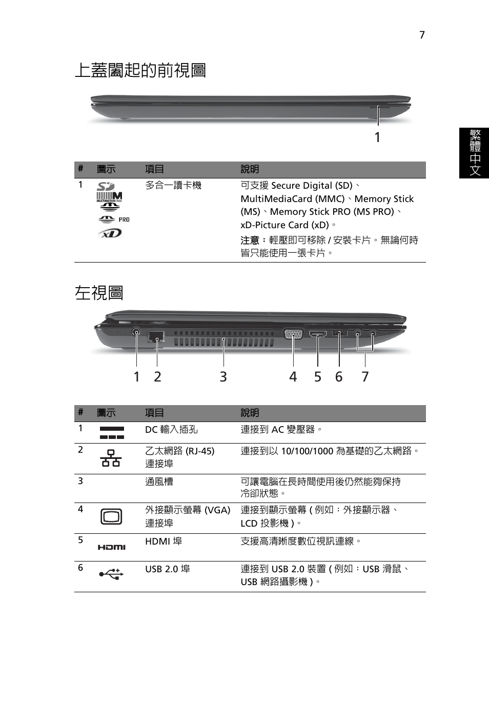 上蓋闔起的前視圖, 上蓋闔起的前視圖 左視圖 | Acer Aspire 7551G User Manual | Page 281 / 314
