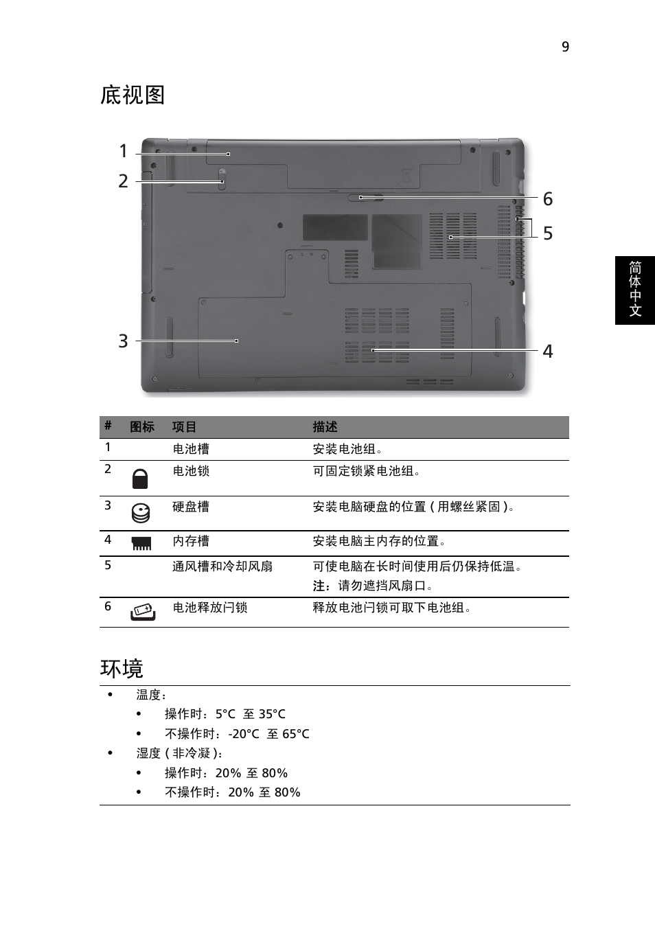 底视图 环境 | Acer Aspire 7551G User Manual | Page 293 / 314