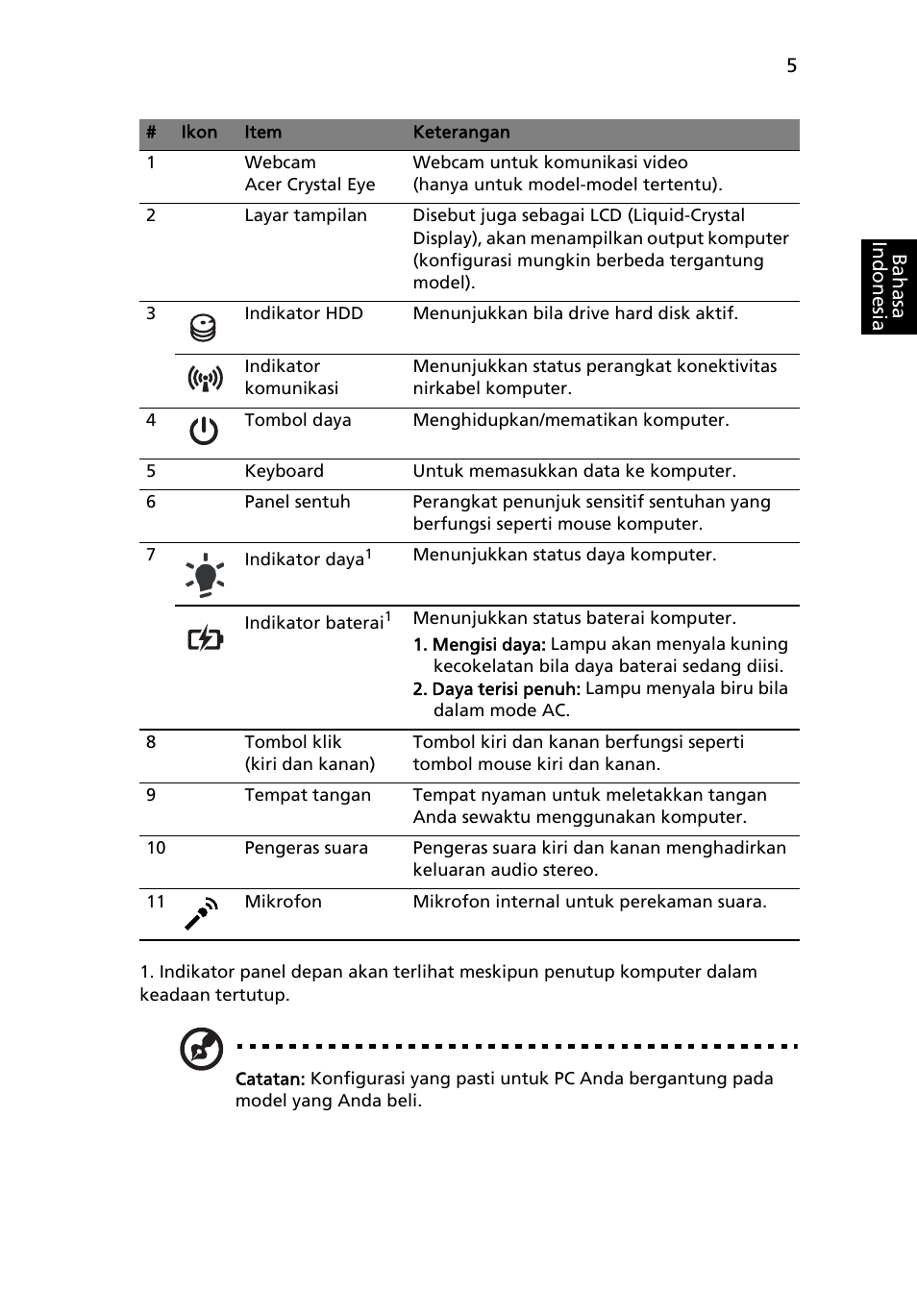 Acer Aspire 7551G User Manual | Page 299 / 314