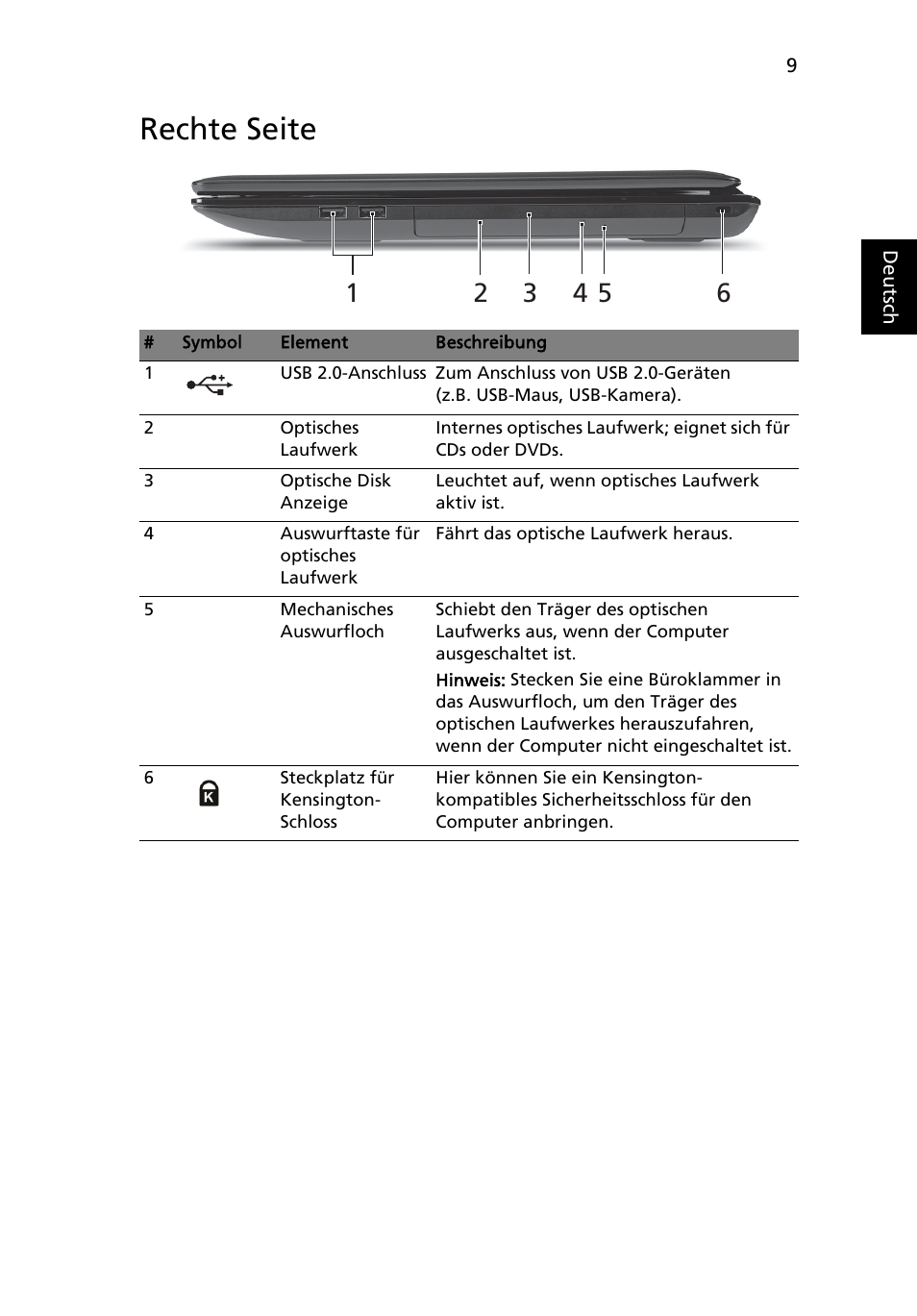 Rechte seite | Acer Aspire 7551G User Manual | Page 31 / 314