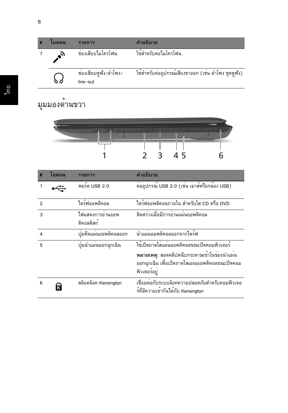 มุมมองด้านซ้าย, Бшббн§´йт¹¢зт | Acer Aspire 7551G User Manual | Page 312 / 314