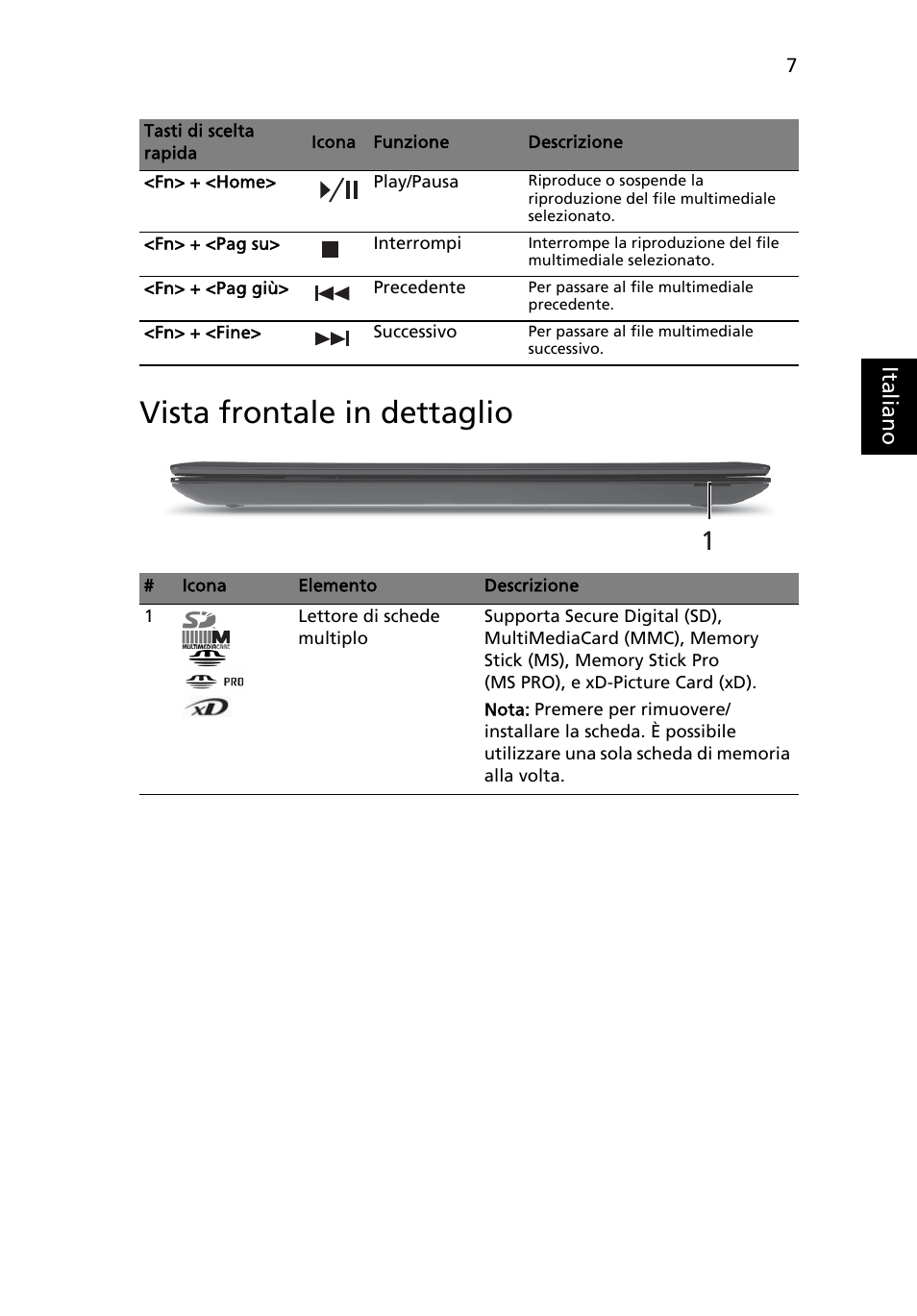 Vista frontale in dettaglio, Ital ia no | Acer Aspire 7551G User Manual | Page 39 / 314