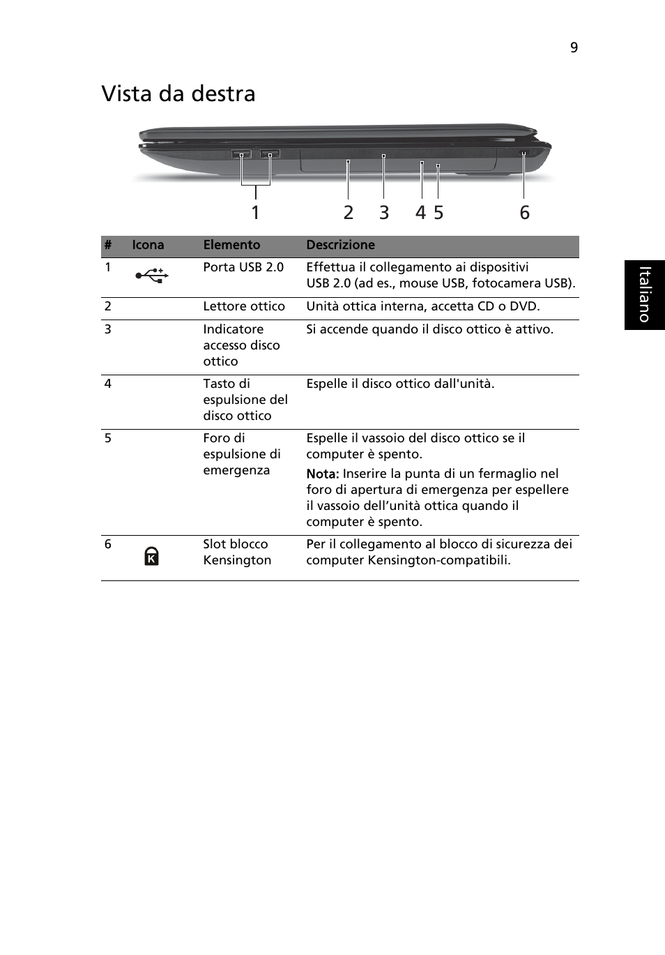 Vista da destra | Acer Aspire 7551G User Manual | Page 41 / 314