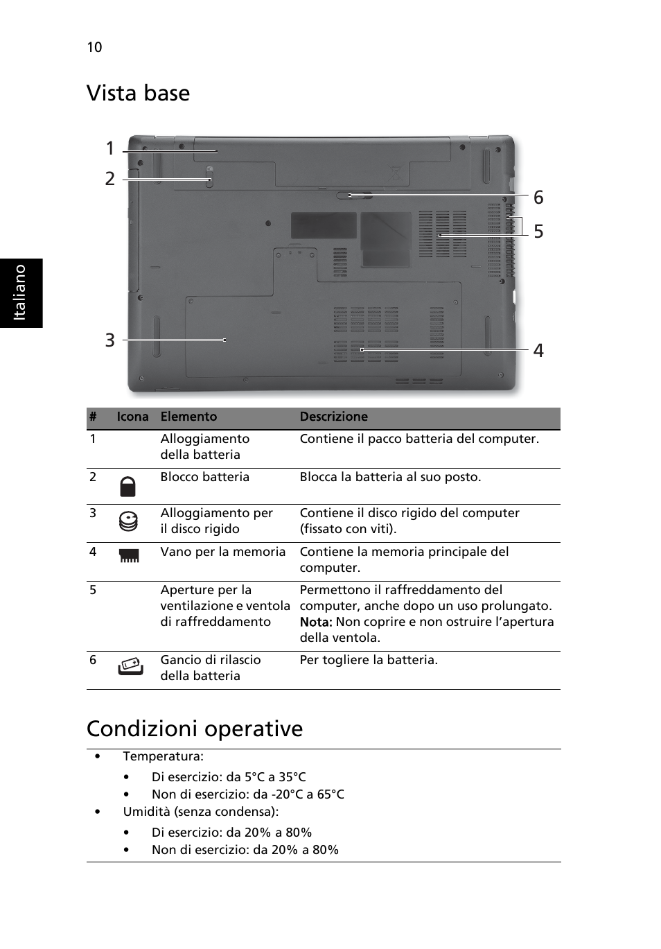 Vista base, Condizioni operative, Vista base condizioni operative | Acer Aspire 7551G User Manual | Page 42 / 314