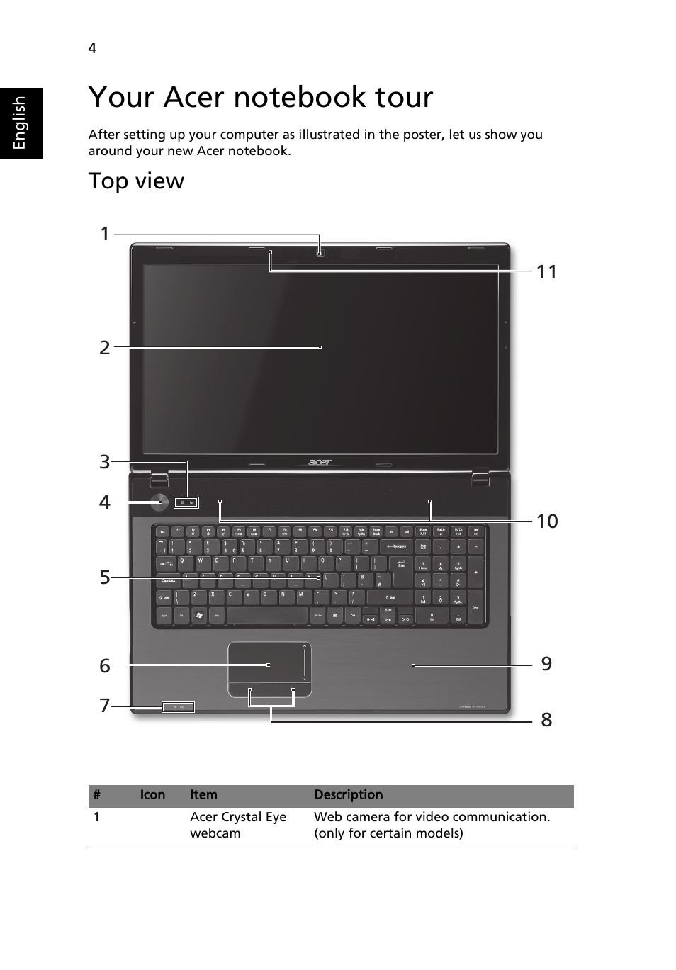 Your acer notebook tour, Top view | Acer Aspire 7551G User Manual | Page 6 / 314