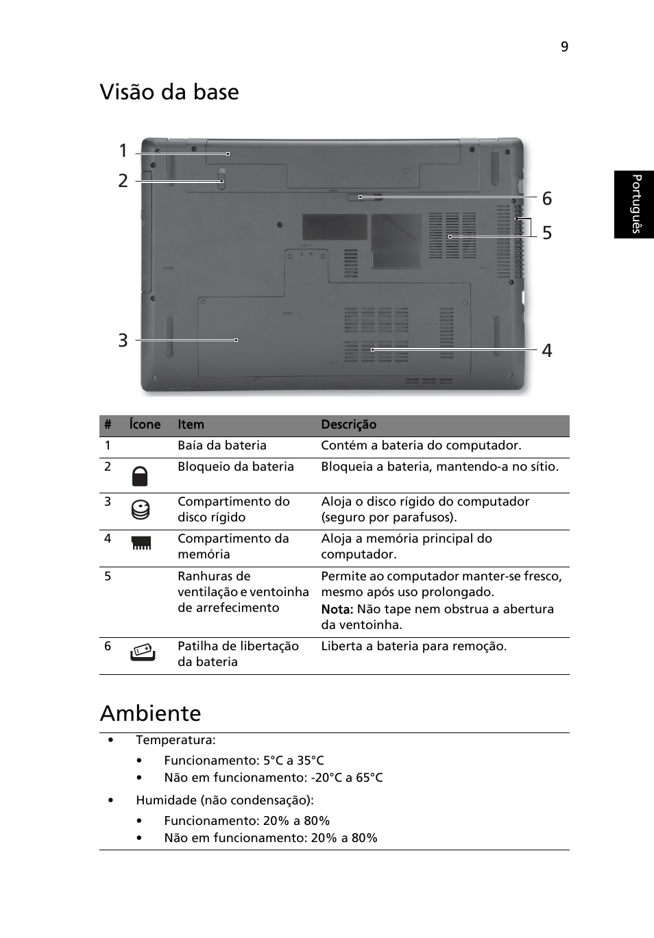 Visão da base, Ambiente, Visão da base ambiente | Acer Aspire 7551G User Manual | Page 63 / 314