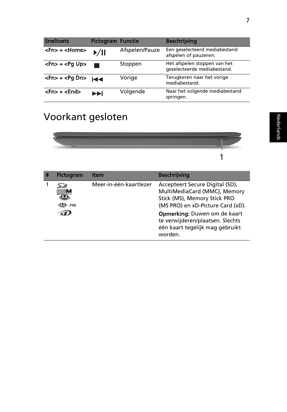 Voorkant gesloten | Acer Aspire 7551G User Manual | Page 71 / 314