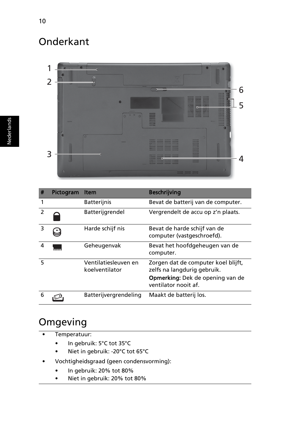 Onderkant, Omgeving, Onderkant omgeving | Acer Aspire 7551G User Manual | Page 74 / 314
