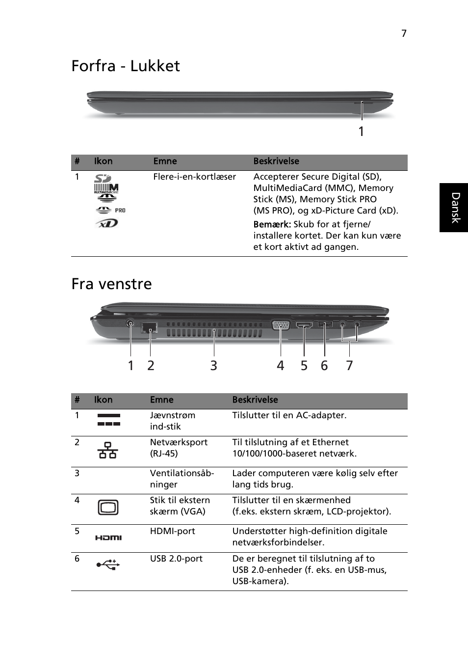 Forfra - lukket, Fra venstre, Forfra - lukket fra venstre | Acer Aspire 7551G User Manual | Page 91 / 314