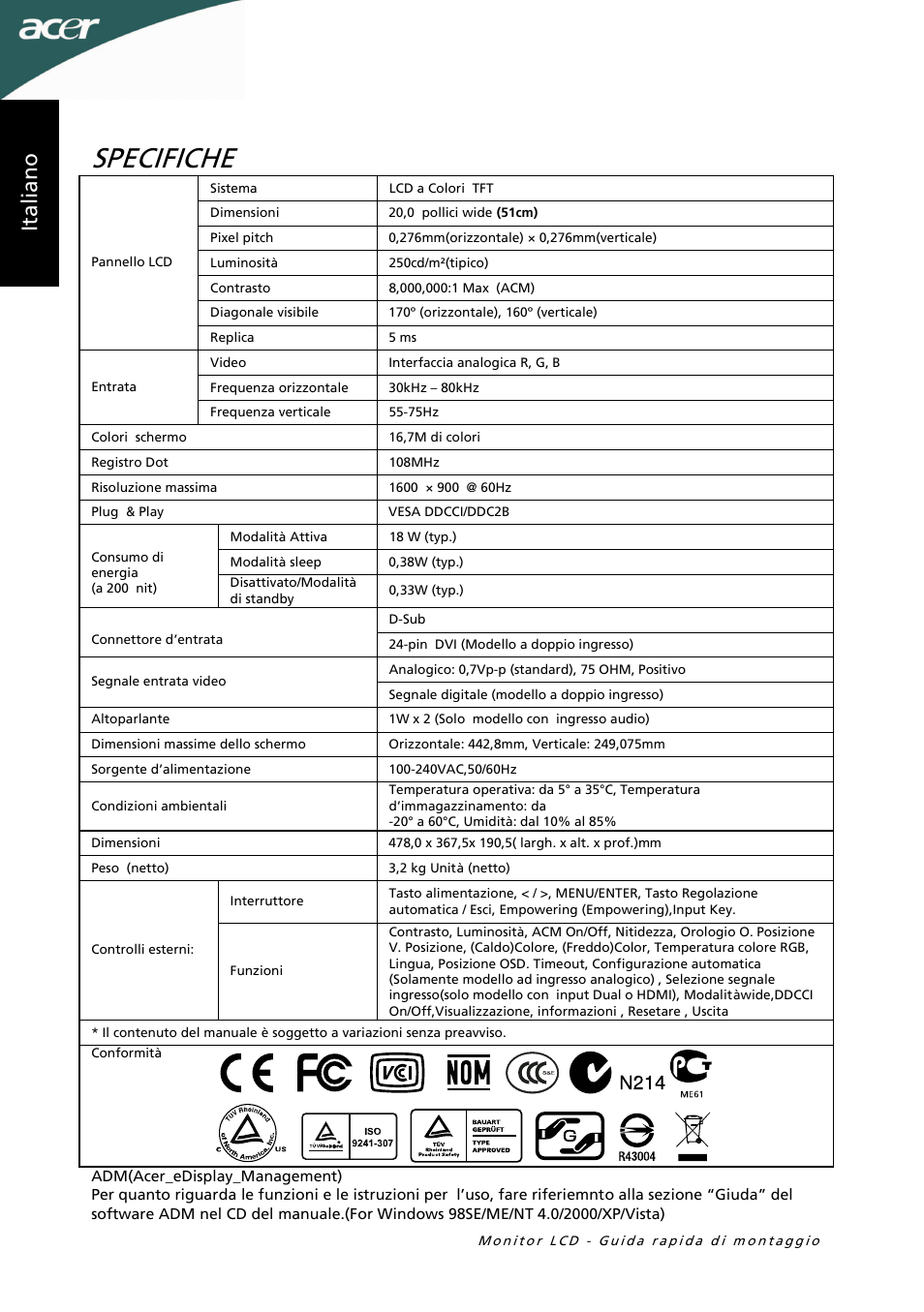 Specifiche, It al ia n o | Acer P205HL User Manual | Page 18 / 60