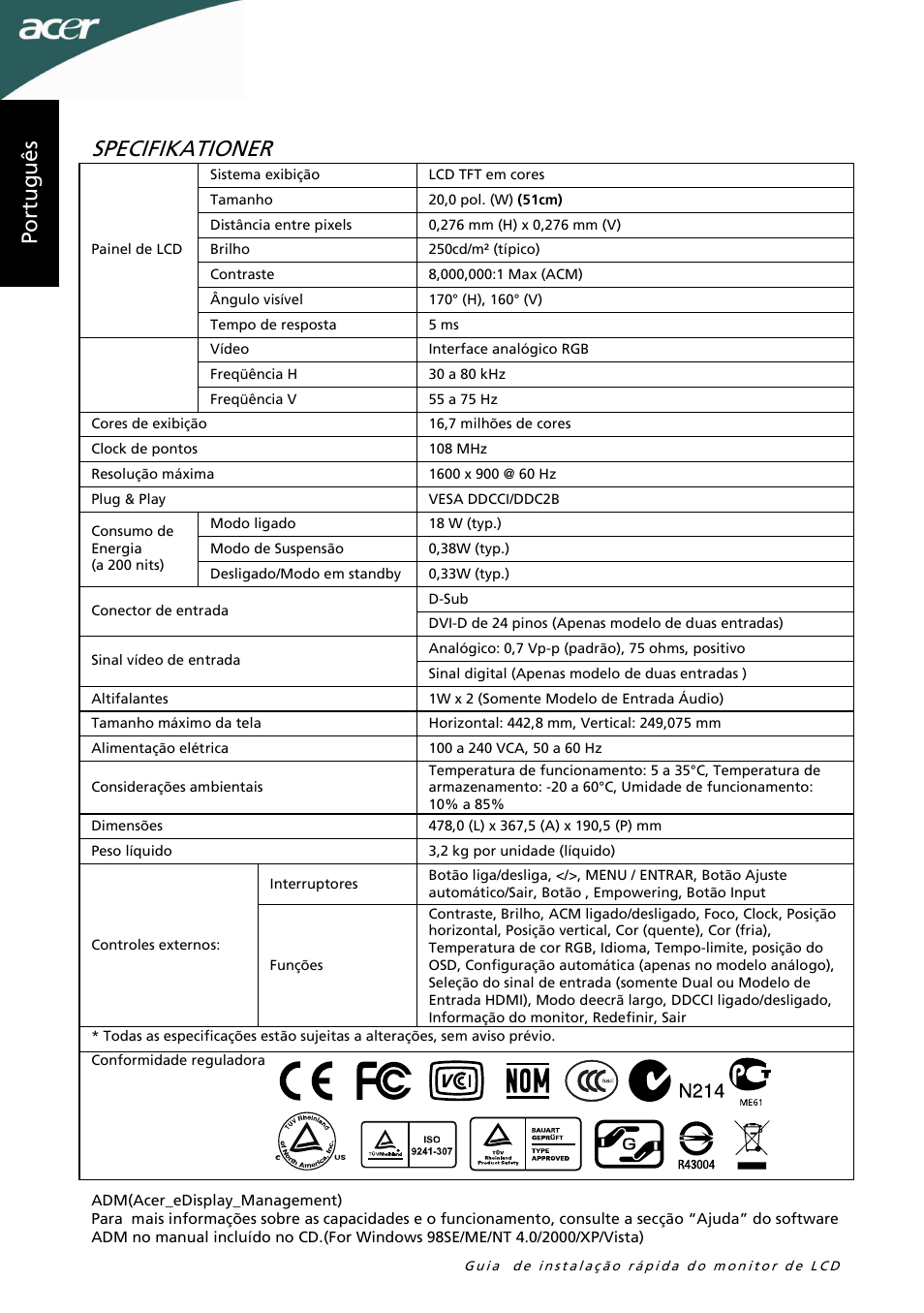 Specifikationer | Acer P205HL User Manual | Page 24 / 60