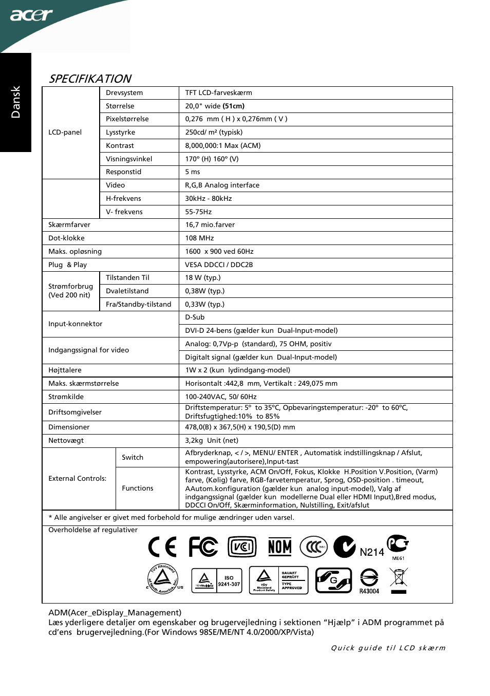 Specifikation, D an sk | Acer P205HL User Manual | Page 36 / 60