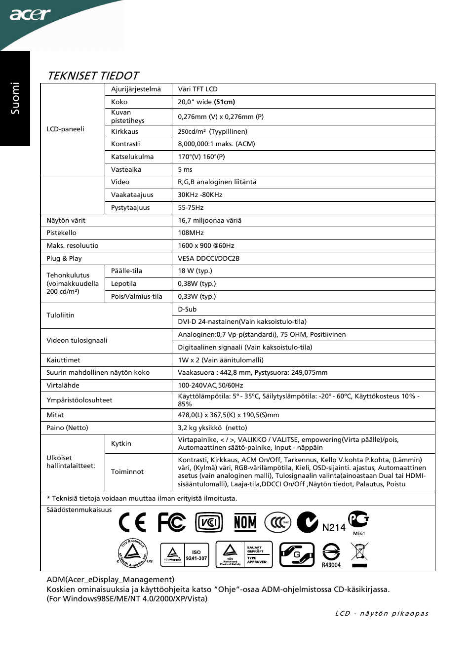 Tekniset tiedot, Su o m i | Acer P205HL User Manual | Page 38 / 60