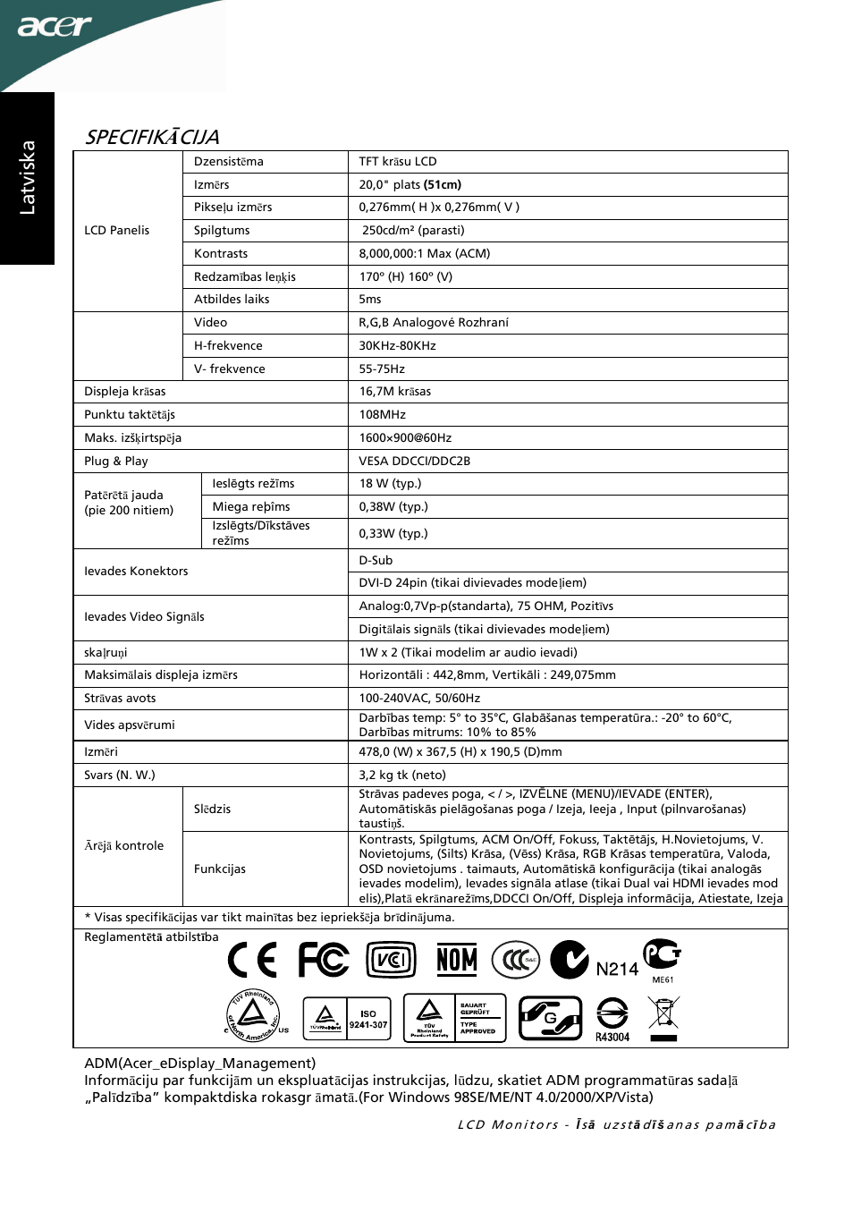 Specifik, Cija, La tv is ka | Acer P205HL User Manual | Page 44 / 60