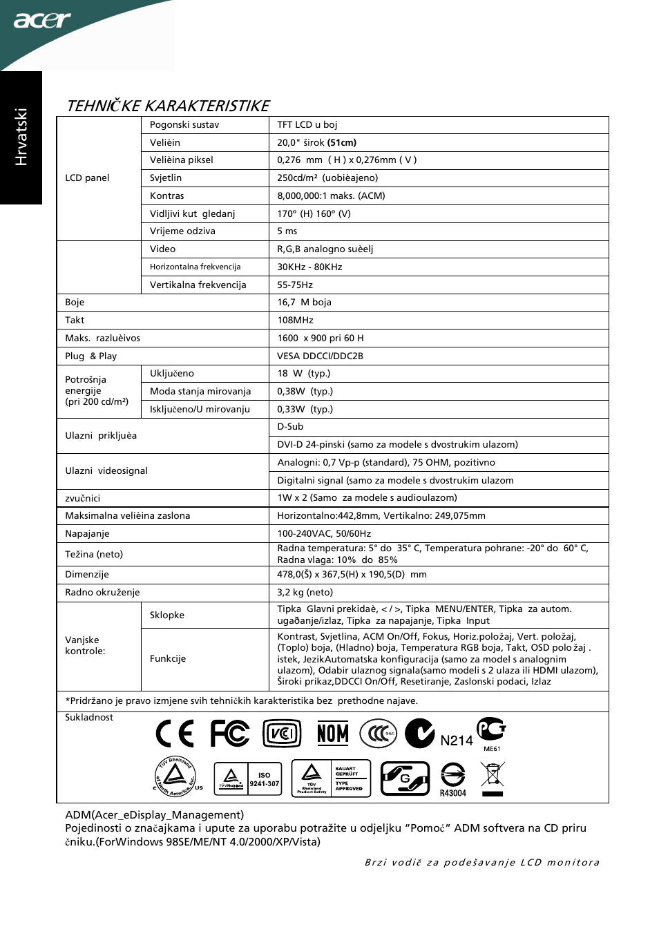 Tehni, Ke karakteristike, Hrv at sk i | Acer P205HL User Manual | Page 48 / 60