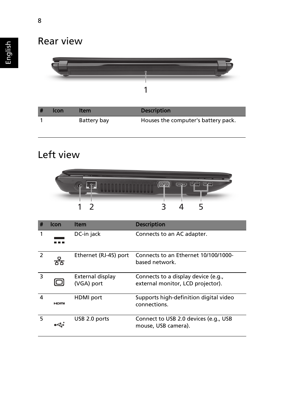 Rear view, Left view, Rear view left view | Acer Aspire 4743ZG User Manual | Page 10 / 320