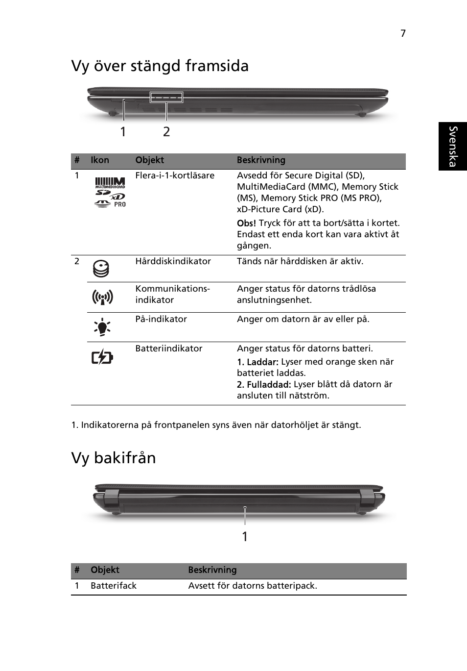 Vy över stängd framsida, Vy bakifrån | Acer Aspire 4743ZG User Manual | Page 103 / 320