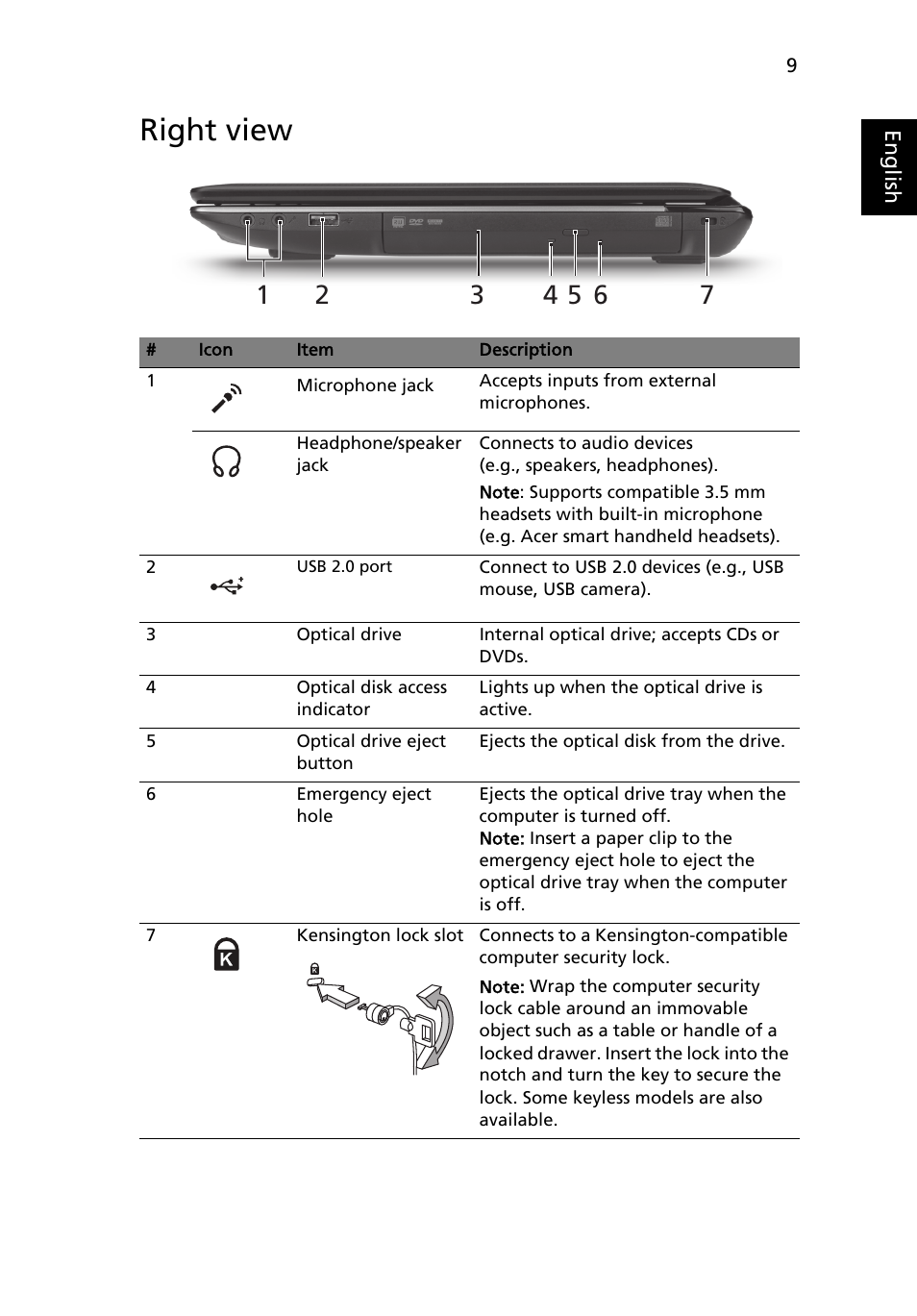 Right view | Acer Aspire 4743ZG User Manual | Page 11 / 320