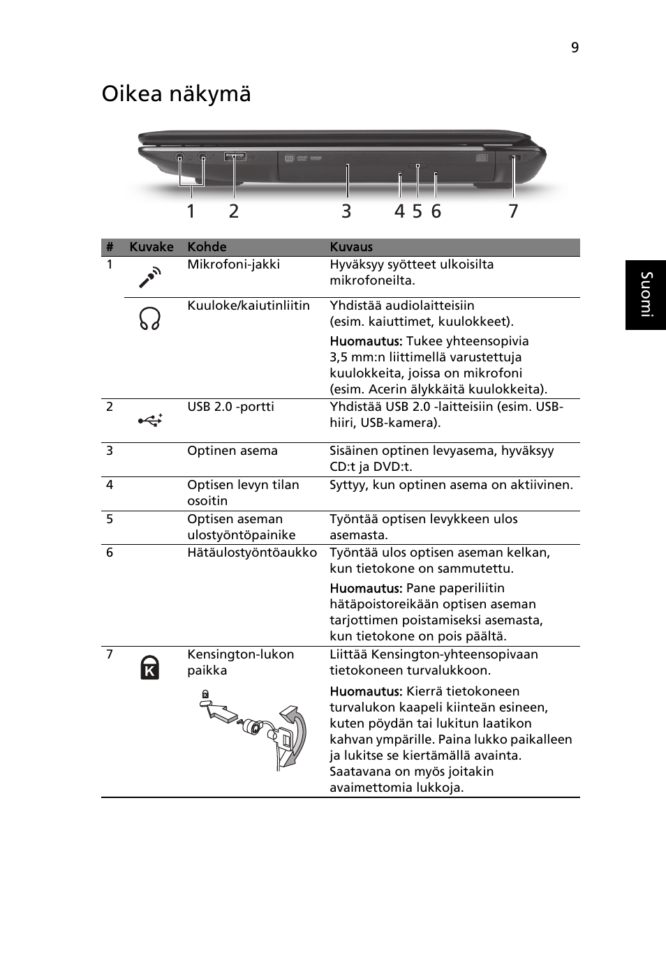 Oikea näkymä | Acer Aspire 4743ZG User Manual | Page 115 / 320