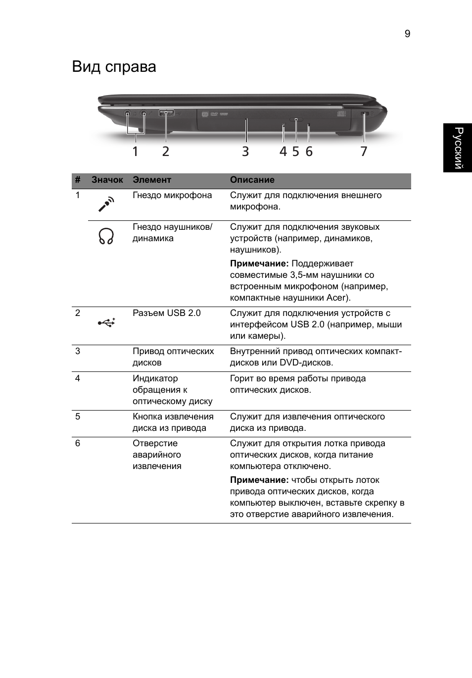 Вид справа | Acer Aspire 4743ZG User Manual | Page 125 / 320