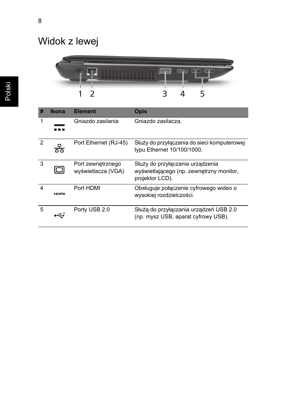 Widok z lewej | Acer Aspire 4743ZG User Manual | Page 136 / 320
