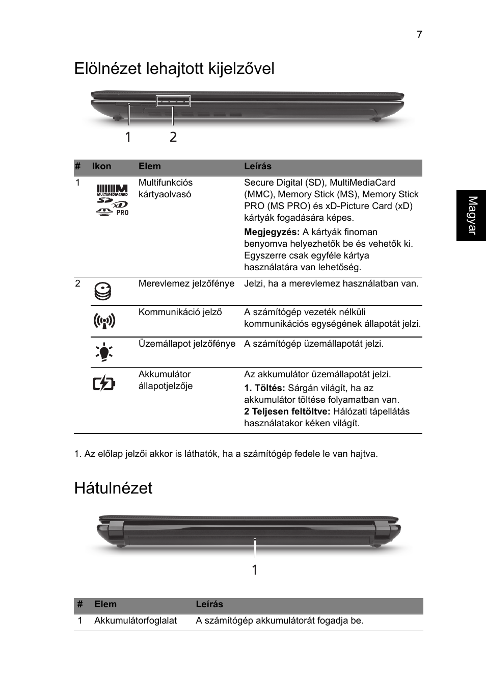 Elölnézet lehajtott kijelzővel, Hátulnézet | Acer Aspire 4743ZG User Manual | Page 145 / 320