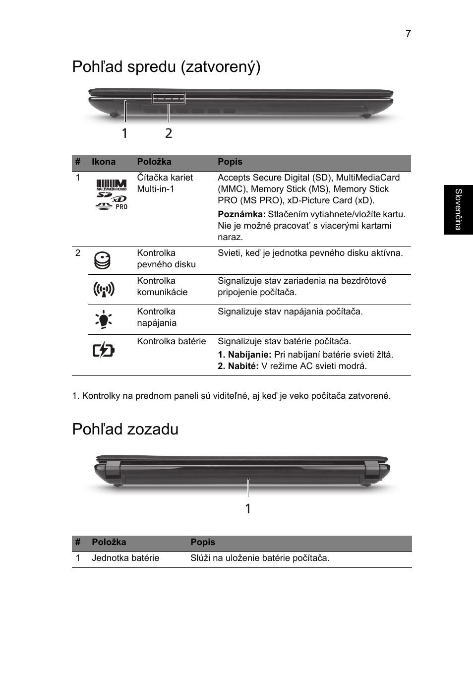 Pohľad spredu (zatvorený), Pohľad zozadu | Acer Aspire 4743ZG User Manual | Page 165 / 320