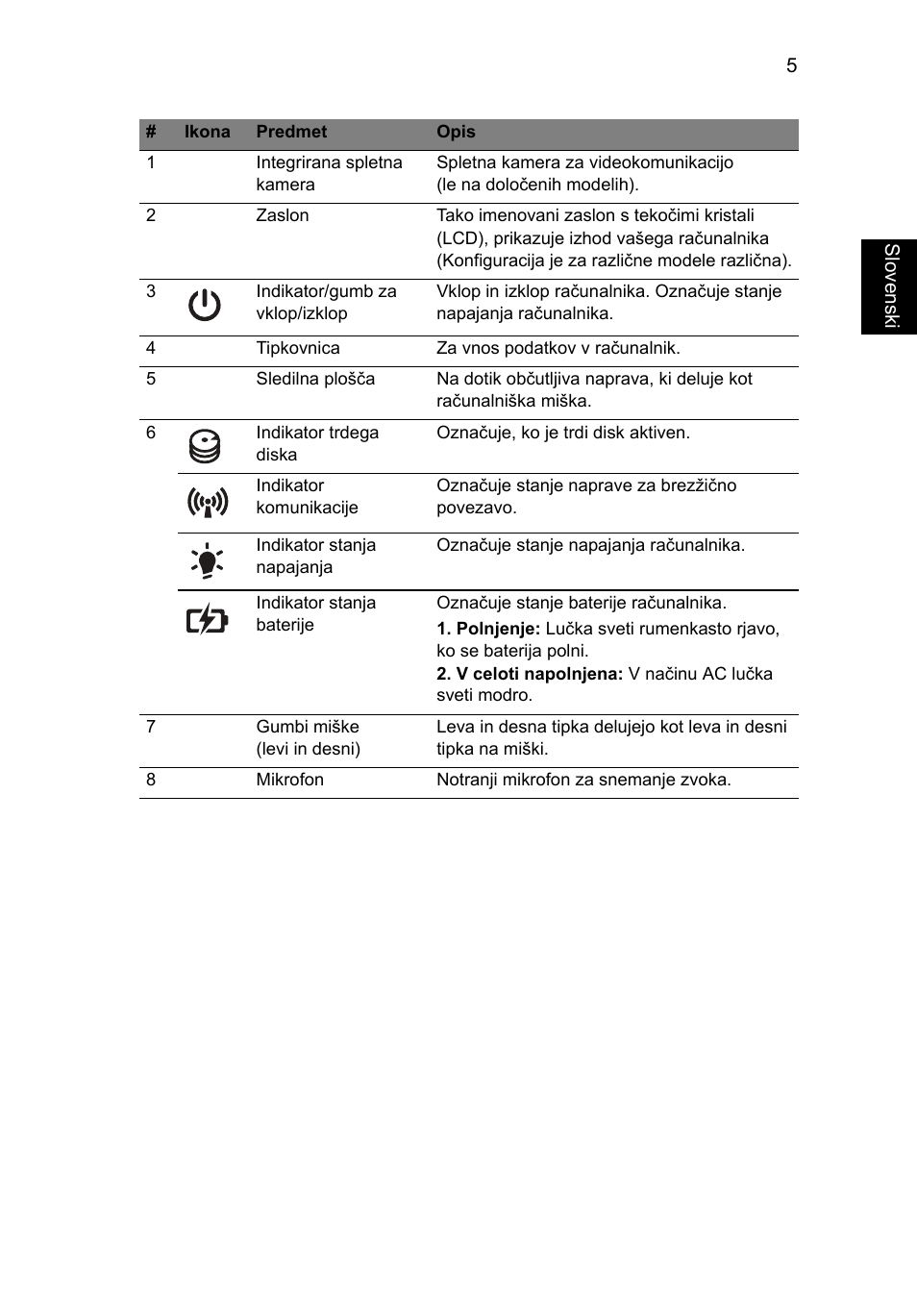 Acer Aspire 4743ZG User Manual | Page 173 / 320