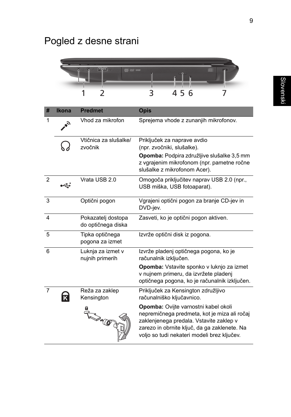 Pogled z desne strani | Acer Aspire 4743ZG User Manual | Page 177 / 320