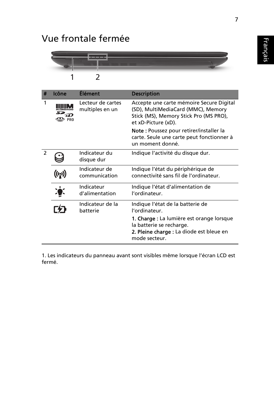 Vue frontale fermée, Français | Acer Aspire 4743ZG User Manual | Page 19 / 320