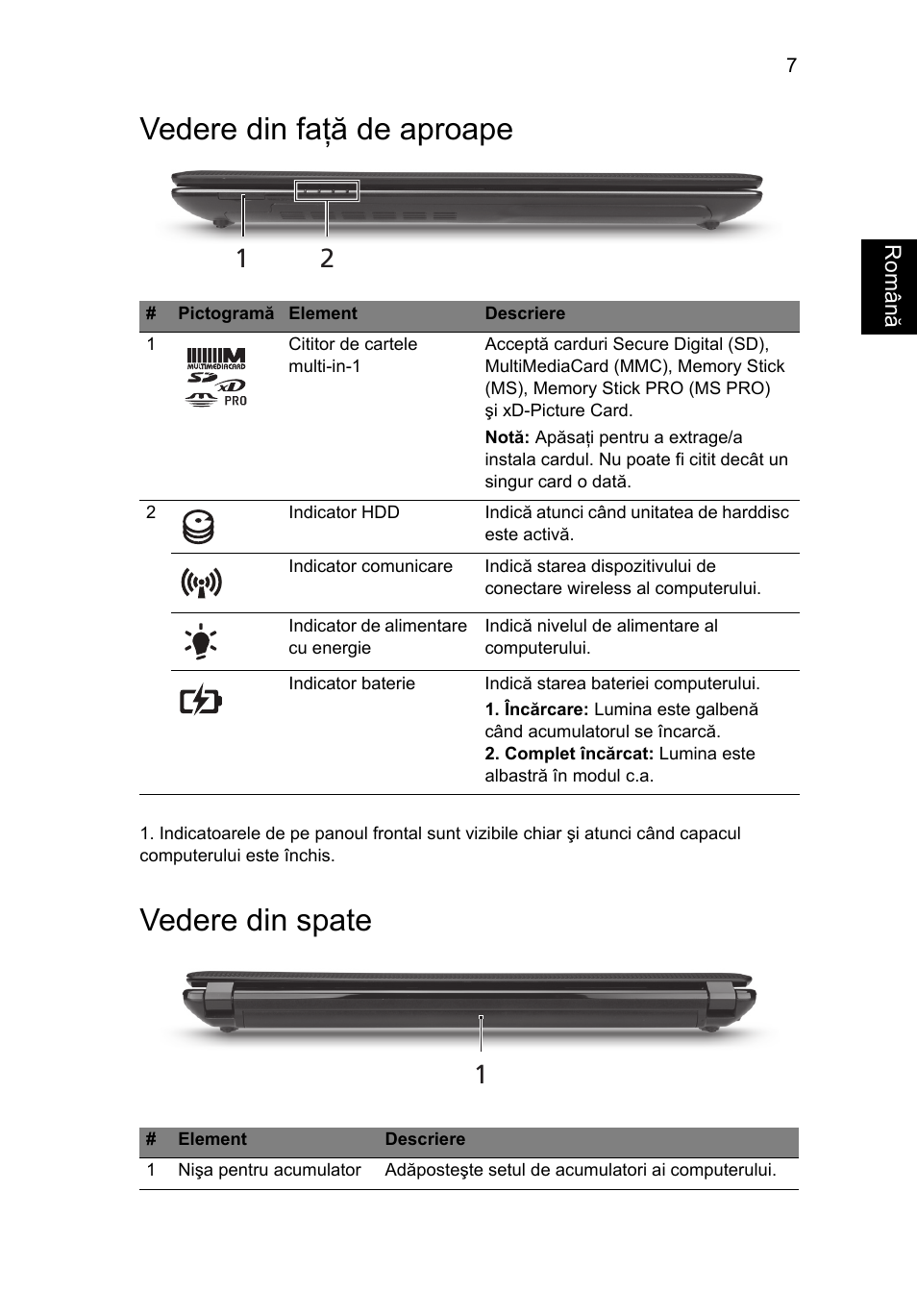 Vedere din faţă de aproape, Vedere din spate | Acer Aspire 4743ZG User Manual | Page 195 / 320