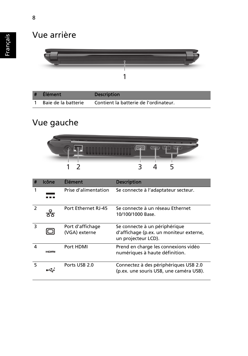 Vue arrière, Vue gauche, Vue arrière vue gauche | Acer Aspire 4743ZG User Manual | Page 20 / 320