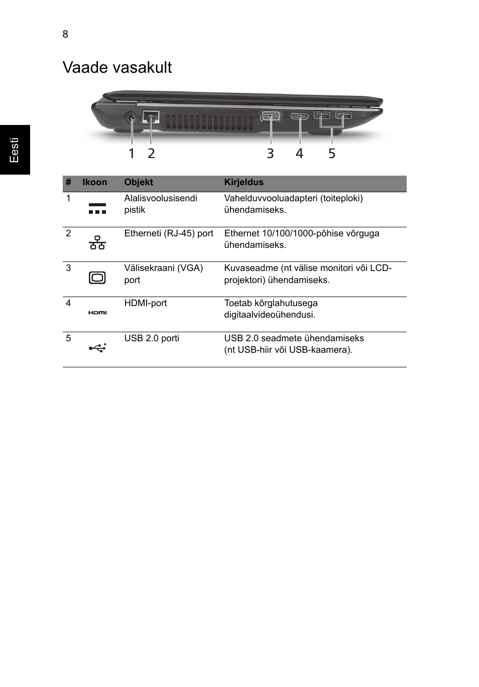 Vaade vasakult | Acer Aspire 4743ZG User Manual | Page 216 / 320