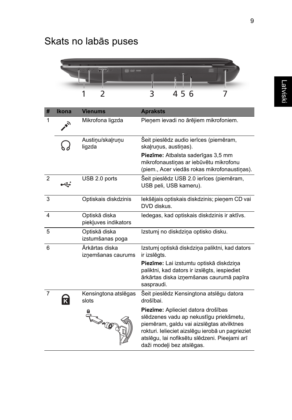 Skats no labās puses | Acer Aspire 4743ZG User Manual | Page 227 / 320