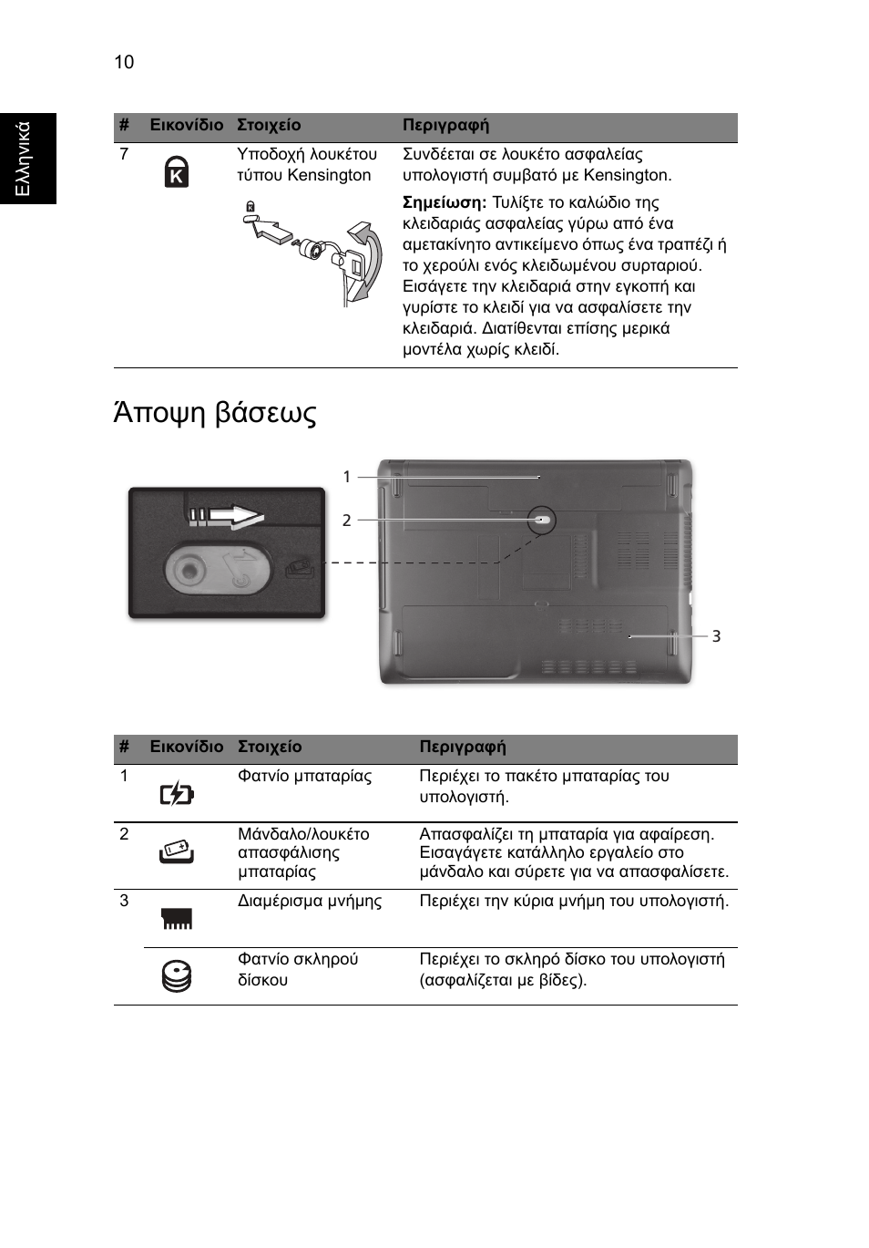 Άποψη βάσεως | Acer Aspire 4743ZG User Manual | Page 248 / 320