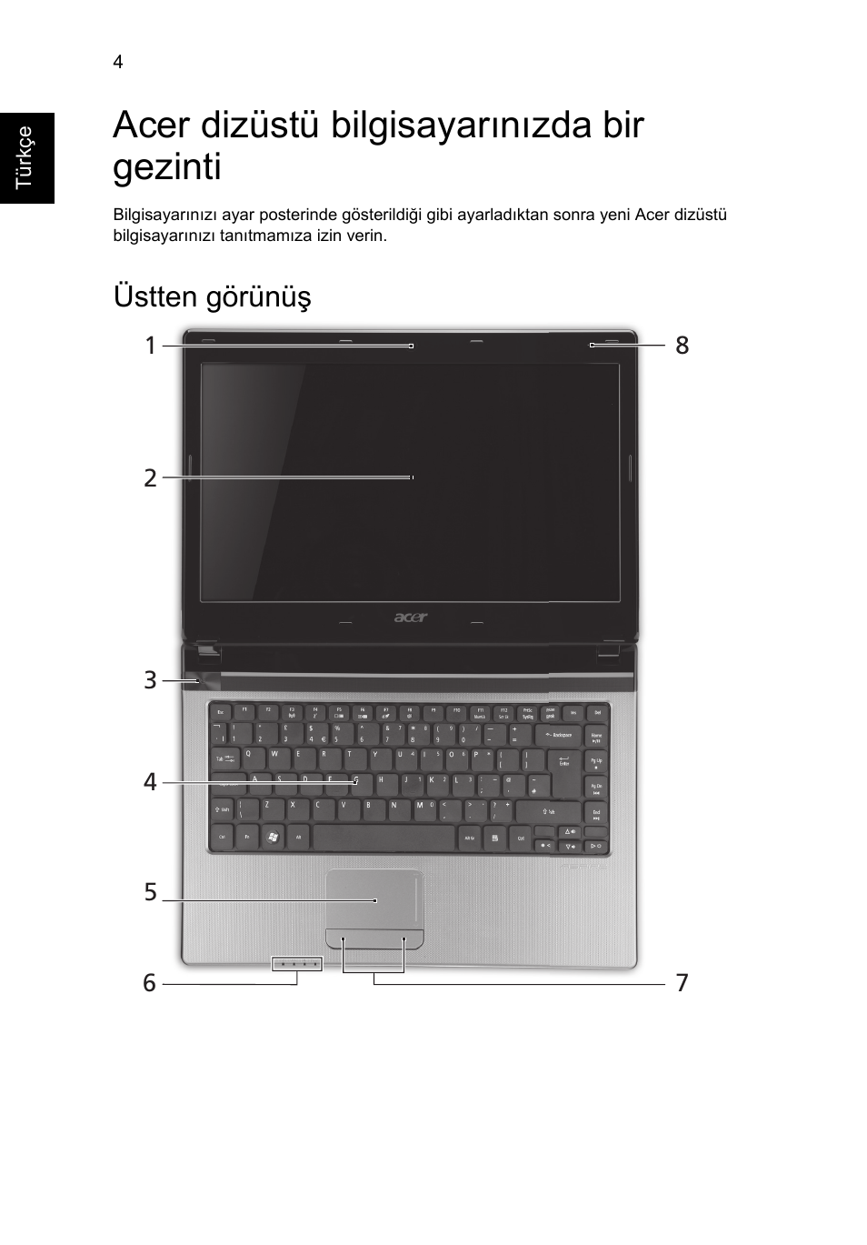 Acer dizüstü bilgisayarınızda bir gezinti, Üstten görünüş | Acer Aspire 4743ZG User Manual | Page 254 / 320