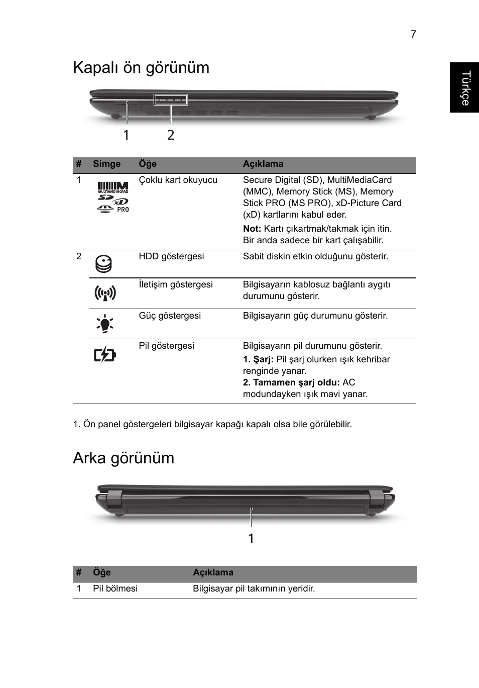 Kapalı ön görünüm, Arka görünüm | Acer Aspire 4743ZG User Manual | Page 257 / 320