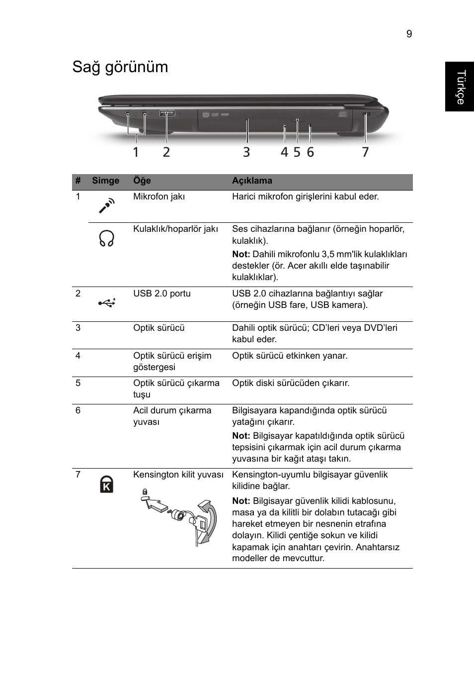 Sağ görünüm | Acer Aspire 4743ZG User Manual | Page 259 / 320