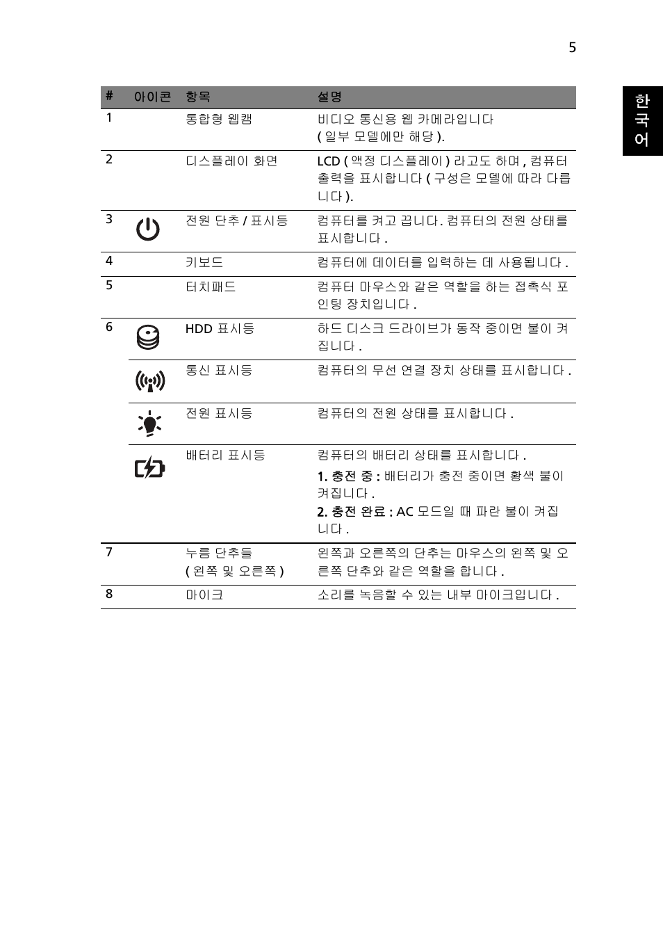 한 국 어 | Acer Aspire 4743ZG User Manual | Page 275 / 320
