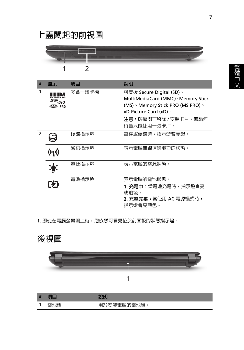 上蓋闔起的前視圖 | Acer Aspire 4743ZG User Manual | Page 287 / 320