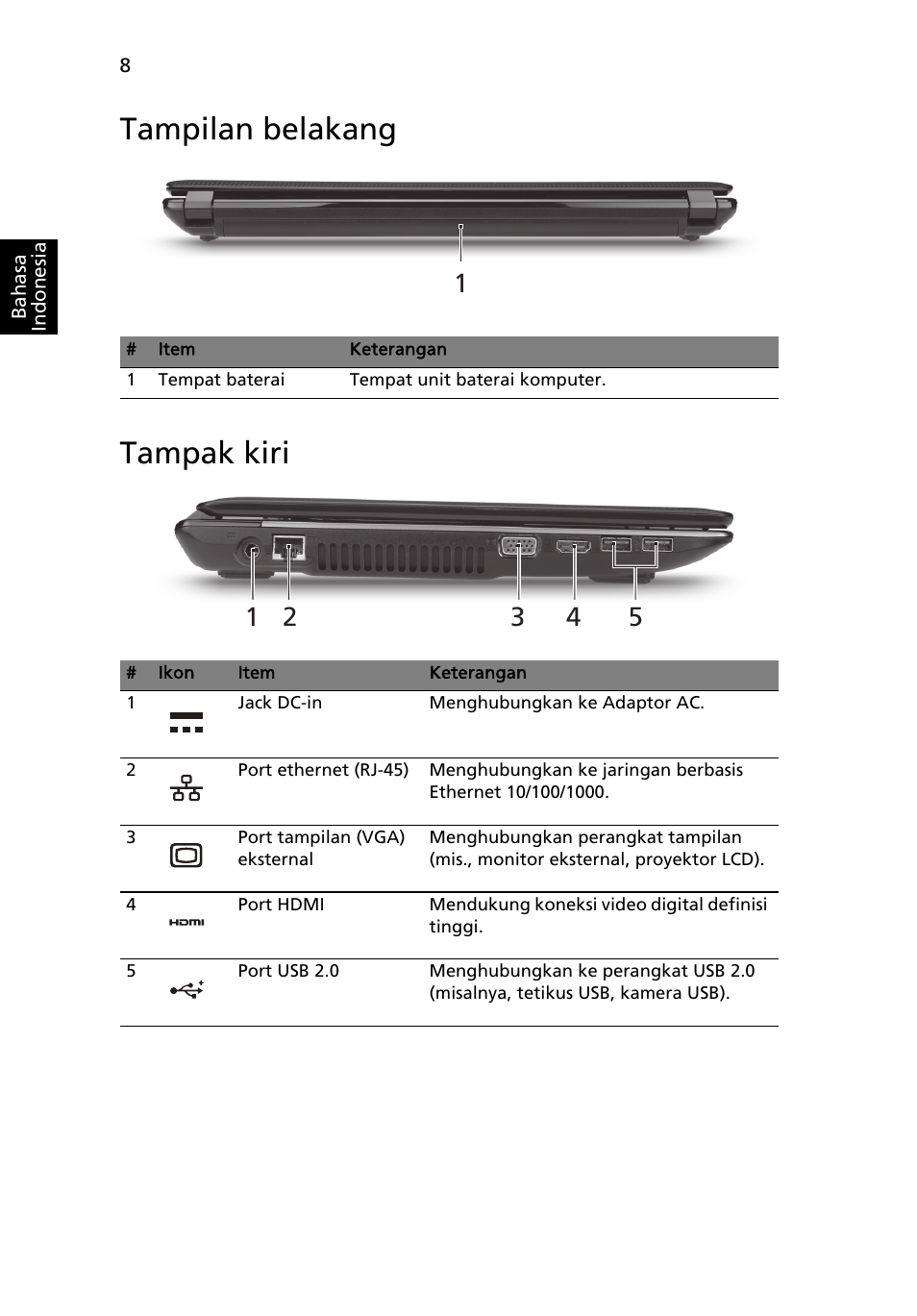 Tampilan belakang, Tampak kiri, Tampilan belakang tampak kiri | Acer Aspire 4743ZG User Manual | Page 308 / 320