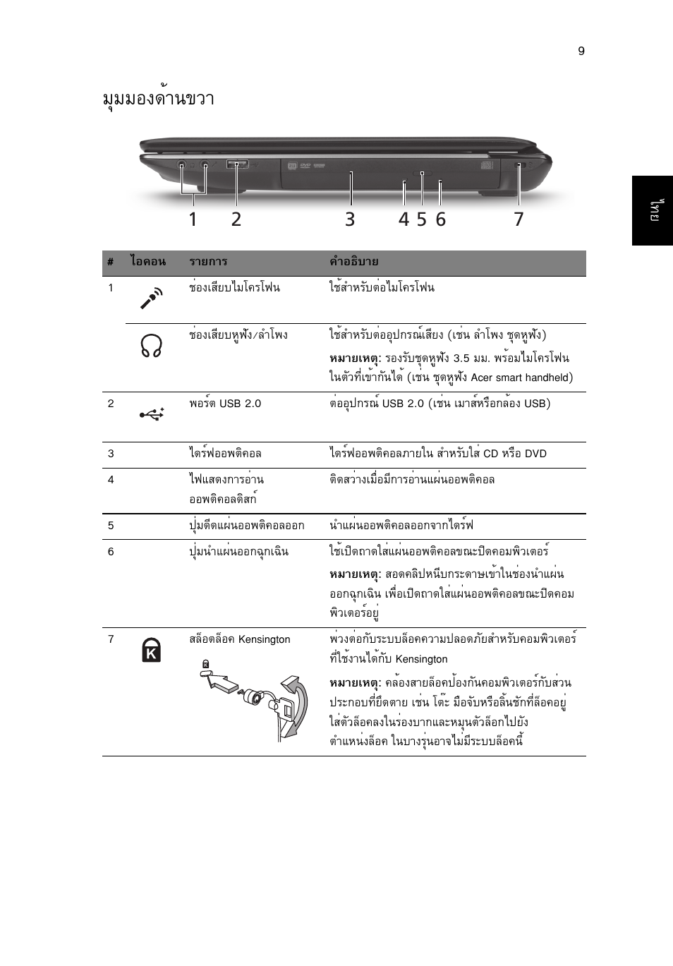 มุมมองด้านขวา, Бшббн§´йт¹¢зт | Acer Aspire 4743ZG User Manual | Page 319 / 320
