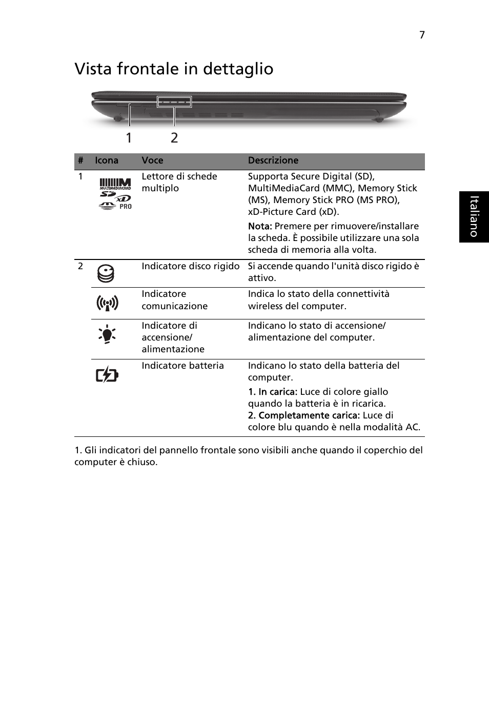 Vista frontale in dettaglio | Acer Aspire 4743ZG User Manual | Page 39 / 320