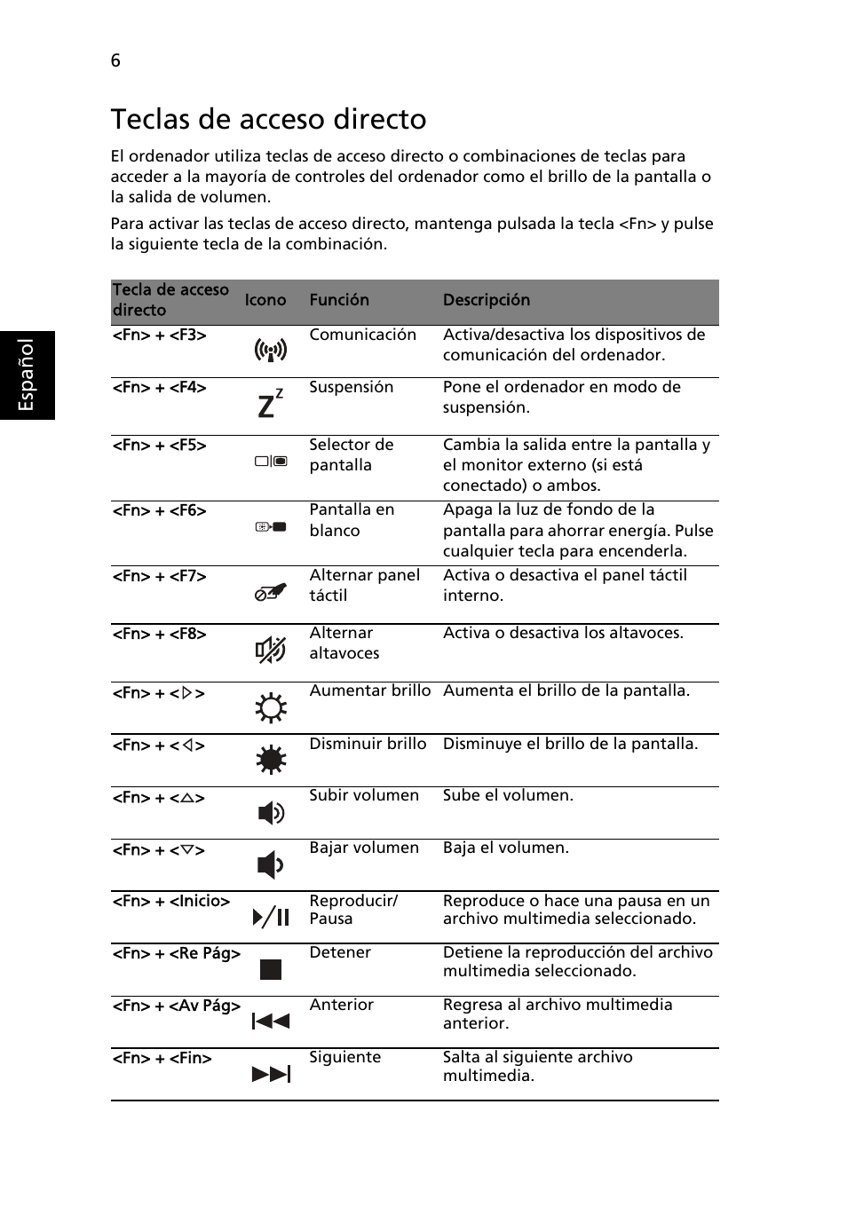 Teclas de acceso directo, Esp añol | Acer Aspire 4743ZG User Manual | Page 48 / 320