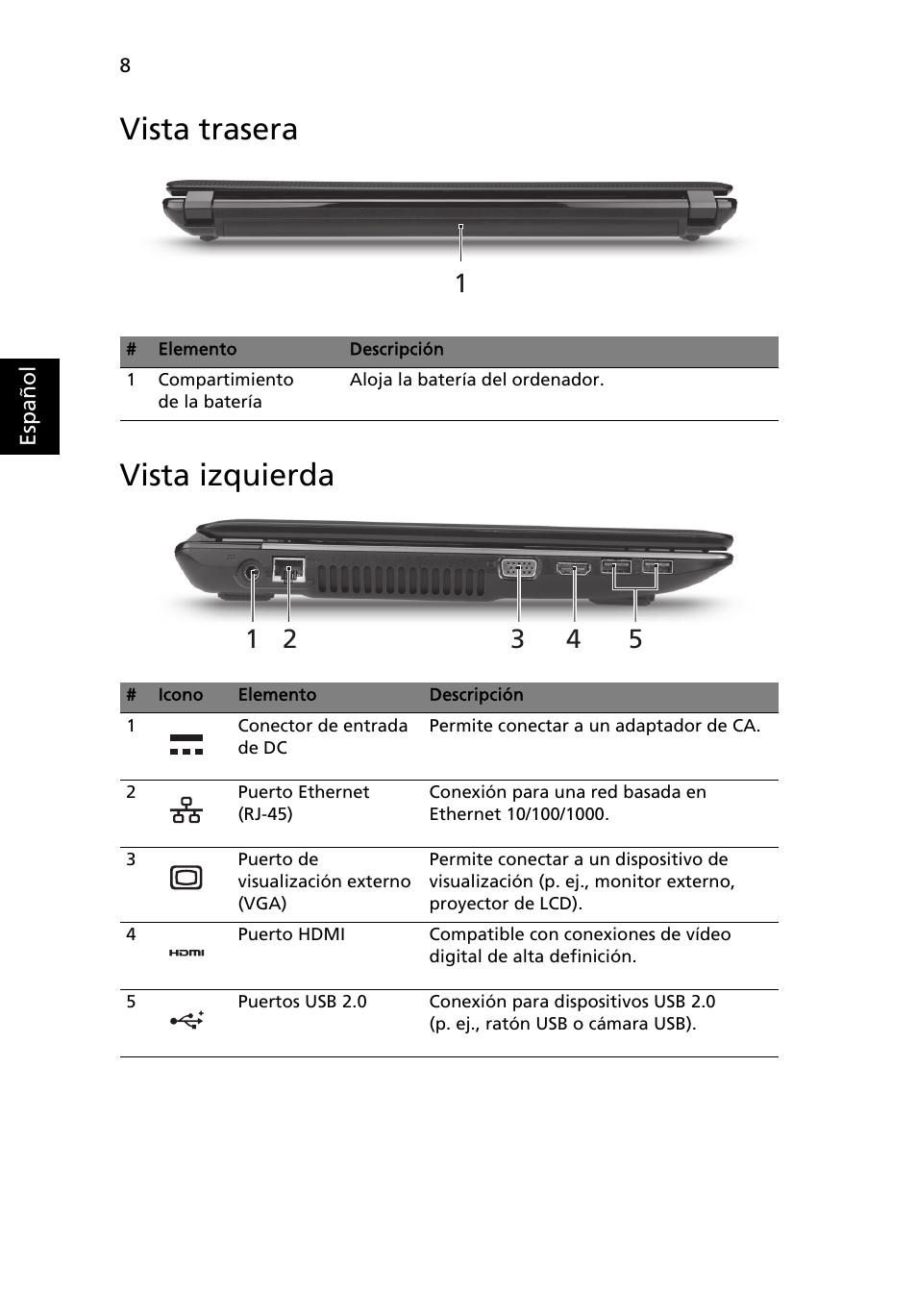 Vista trasera, Vista izquierda, Vista trasera vista izquierda | Acer Aspire 4743ZG User Manual | Page 50 / 320