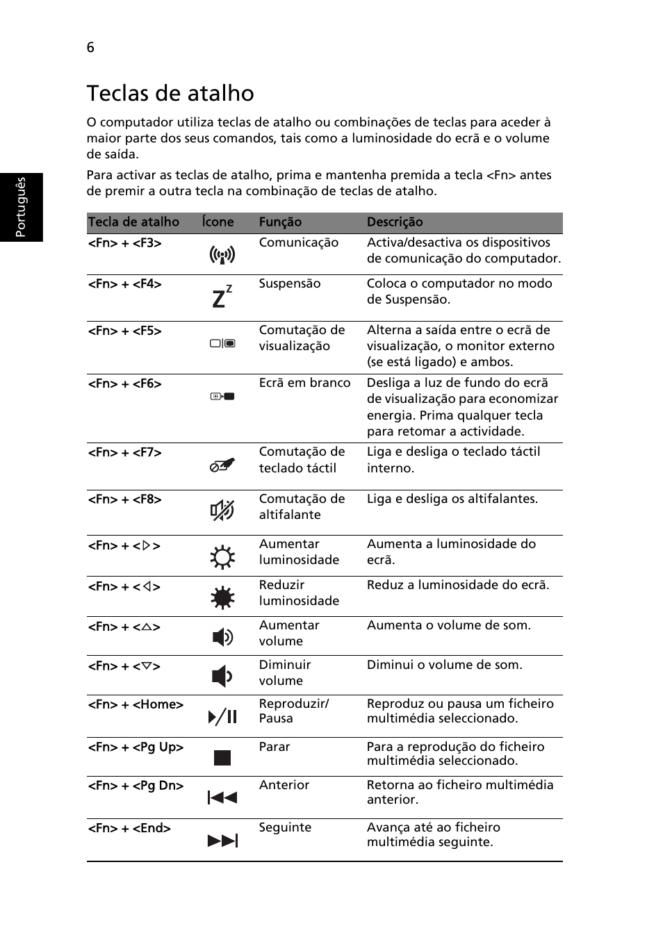 Teclas de atalho, Port ugu ês | Acer Aspire 4743ZG User Manual | Page 62 / 320